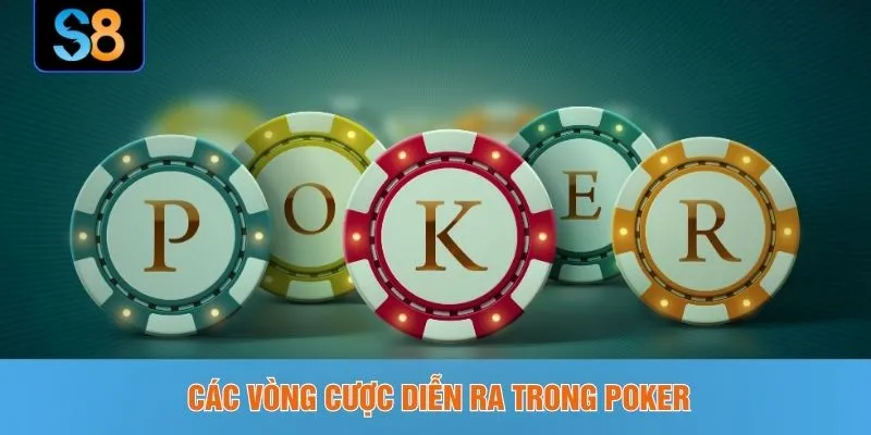 Các vòng cược diễn ra trong Poker