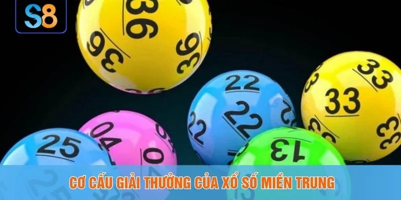 Cơ cấu giải thưởng của xổ số miền Trung