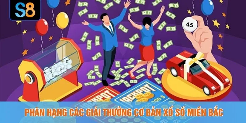 Phân hạng các giải thưởng cơ bản xổ số miền Bắc